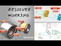 Resolver working