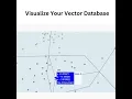 Visualize Vector Embeddings