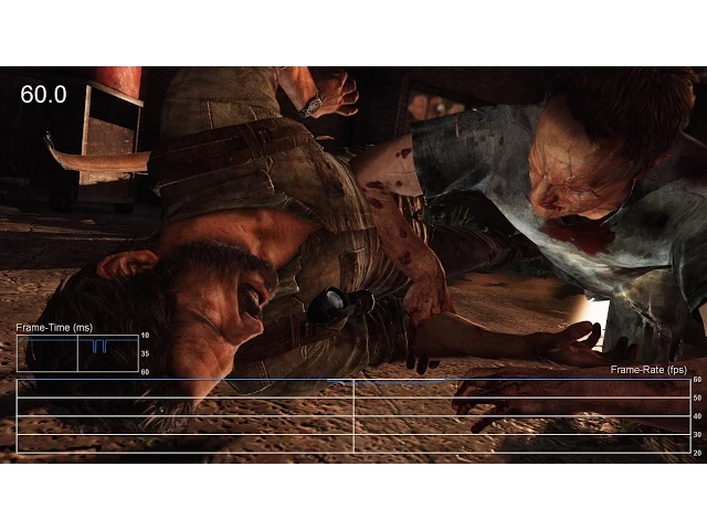 The Last of Us Remastered PS4 Frame-Rate Test