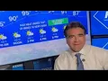 Isolated to scattered showers this afternoon