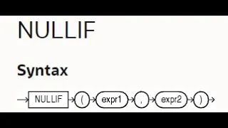 NULLIF In Oracle Sql