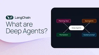 What are Deep Agents