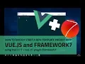 How to quickly start a new Vue js Framework7 project