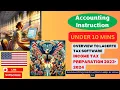 Overview to Lacerte Tax Software - Income Tax 2023-2024