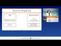 Visual debugger for Jupyter Notebooks Myth or Reality