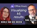 How to analyze load testing results with k6 k6 Office Hours