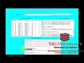 JAVA SOURCE CODE FOR CREDIT CARD FRAUD DETECTION