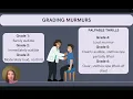 NP Exam Prep Cardiac Murmurs