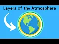 Layers of the atmosphere - Includes temperature and atmospheric pressure