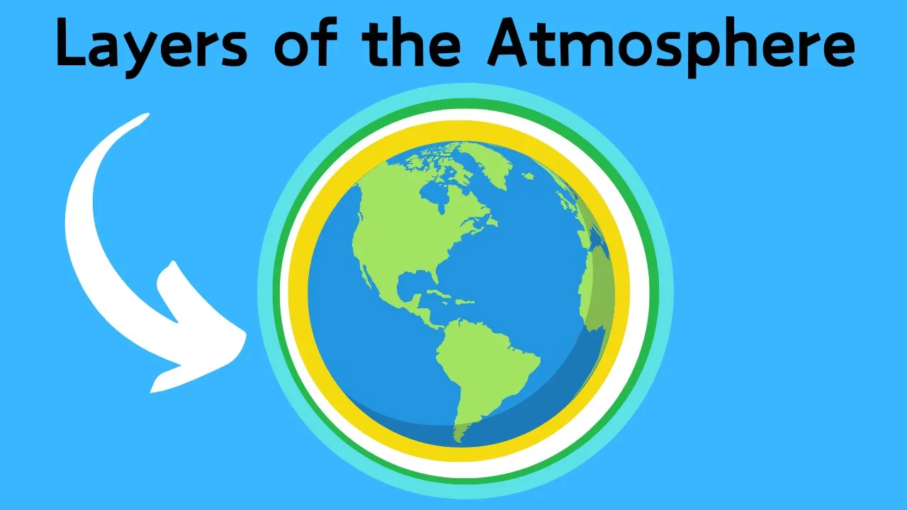 Layers of the atmosphere- Includes temperature and atmospheric pressure
