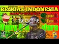 Download Lagu DON'T WORRY REGGAE MUSIC🎧Tony Q Rastafara🎧