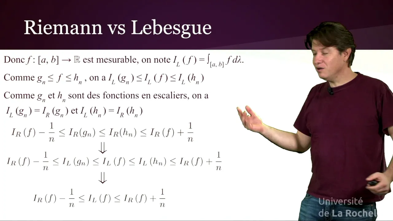 Intégrale de Lebesgue - Lebesgue # 8