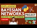 Explaining Bayesian Networks and Building an AI Project with Python on Customer Purchase or not