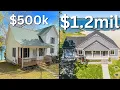 How Much Does Southern Maryland Waterfront Cost
