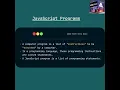 What is a Computer Program JavaScript Basics Explained