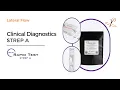 Rapid Test Strep A Lateral Flow Test for the detection of Group A Streptococcal Antigen
