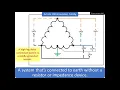 NEC System Grounding