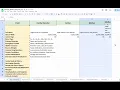 Spreadsheet for your Personal Medical info