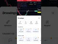 DWAC W pattern still in play