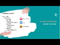 JS Switch Statement JavaScript Tricky Interview Questions JavaScript Tutorials for beginners