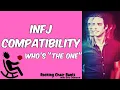 INFJ compatibility