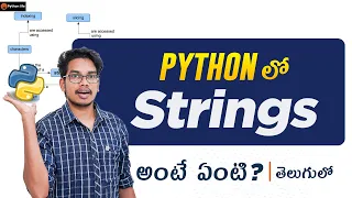 Python Strings String Methods in Python Python Tutorials in Telugu Python for Beginners