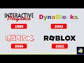 Roblox Logo Evolution 1989-2023