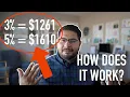 How Do Interest Rates Affect Your Mortgage and Monthly Payment Interest Rates Explained