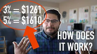 How Do Interest Rates Affect Your Mortgage and Monthly Payment Interest Rates Explained