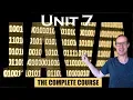 Java Course Unit 7