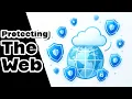 The Best Practices For Web Protection SOC1 TryHackMe Web Security Essentials