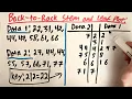 How to Make a Back to Back Stem and Leaf Plot