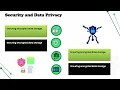 What is Kronos Mobile Kronos Mobile Training Tutorial for Kronos Mobile