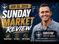 2026 06 28 GWB Sunday Market Review