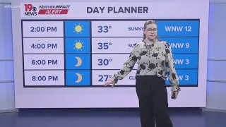 Weather forecast update for February 1 2026