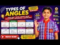 Types of Angles Acute Right Obtuse Straight Reflex Complementary Supplementary Angles
