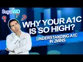 High A1c Reasons Other Than High Sugar A1c Knowledge Pearls