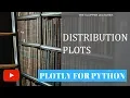 Distribution plots using Plotly for Python