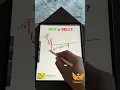 Download Lagu Future Trading Course #crypto #bitcoin #cryptotrade #cryptocurrency #binance #trading