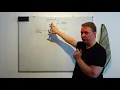 Build a LinuxFromScratch System Part 1 Overview