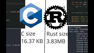 Why Hello World in Rust is 200 times bigger than in C and why it isn t