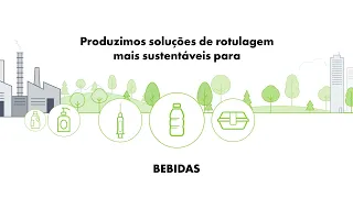 We Are UPM Raflatac PT 