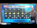 Monday morning weather forecast