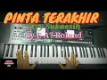 Download Lagu PINTA TERAKHIR - ELVY SUKAESIH- DANGDUT NON VOKAL