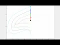 The quadruple inverted pendulum