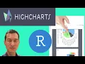 Highcharter - R Tidyverse Reporting and Analytics for Excel Users