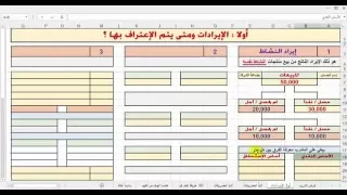 المحاضرة الأولى الجزء الأول الإيرادات 