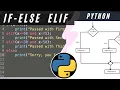 Statements If else elif in Python Indentation Python Tutorial for beginners