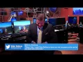 Pete Delkus - Mean Tweets
