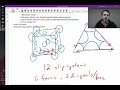 Slip systems